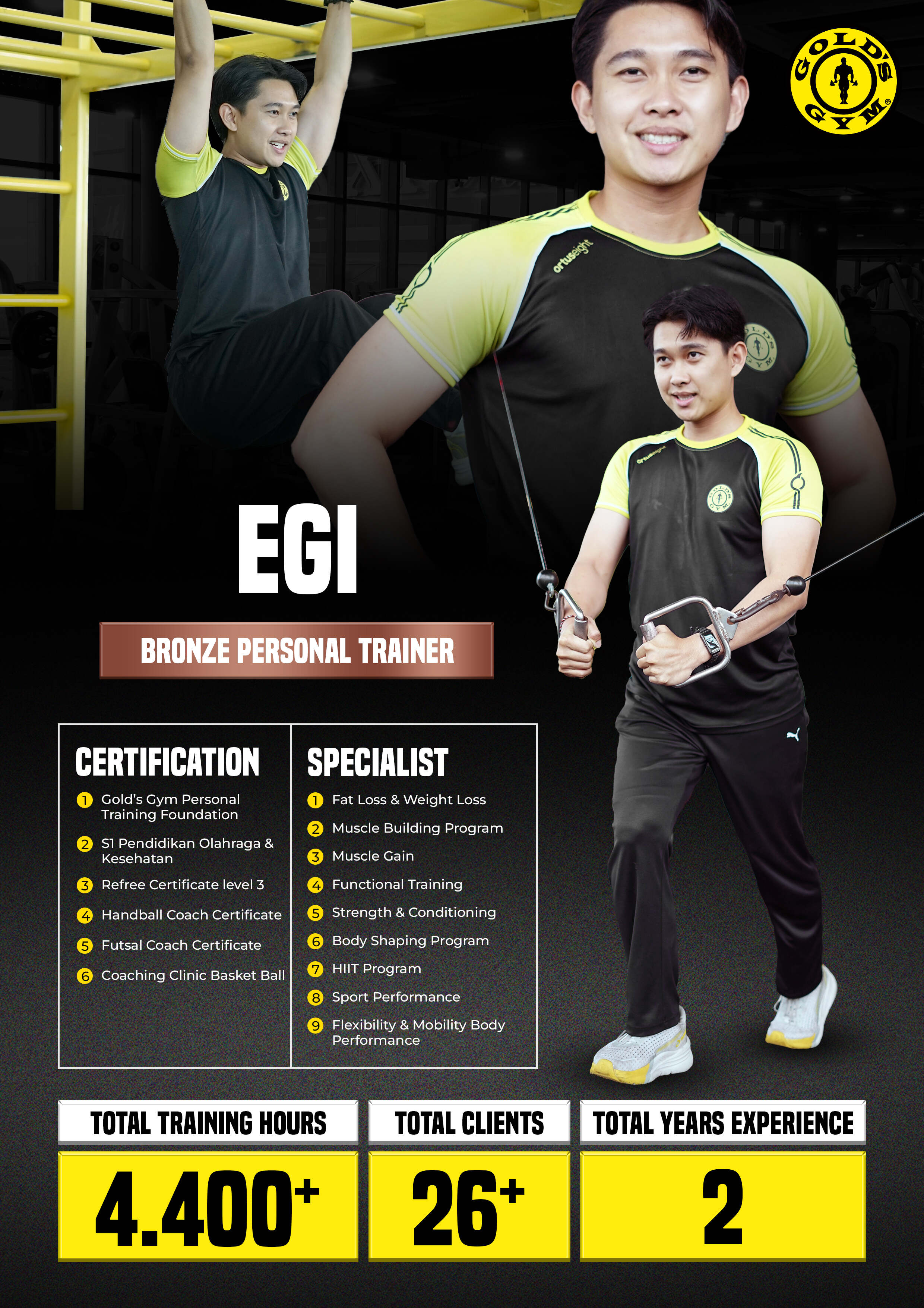 EGI ABDUL BASIT 0023194       