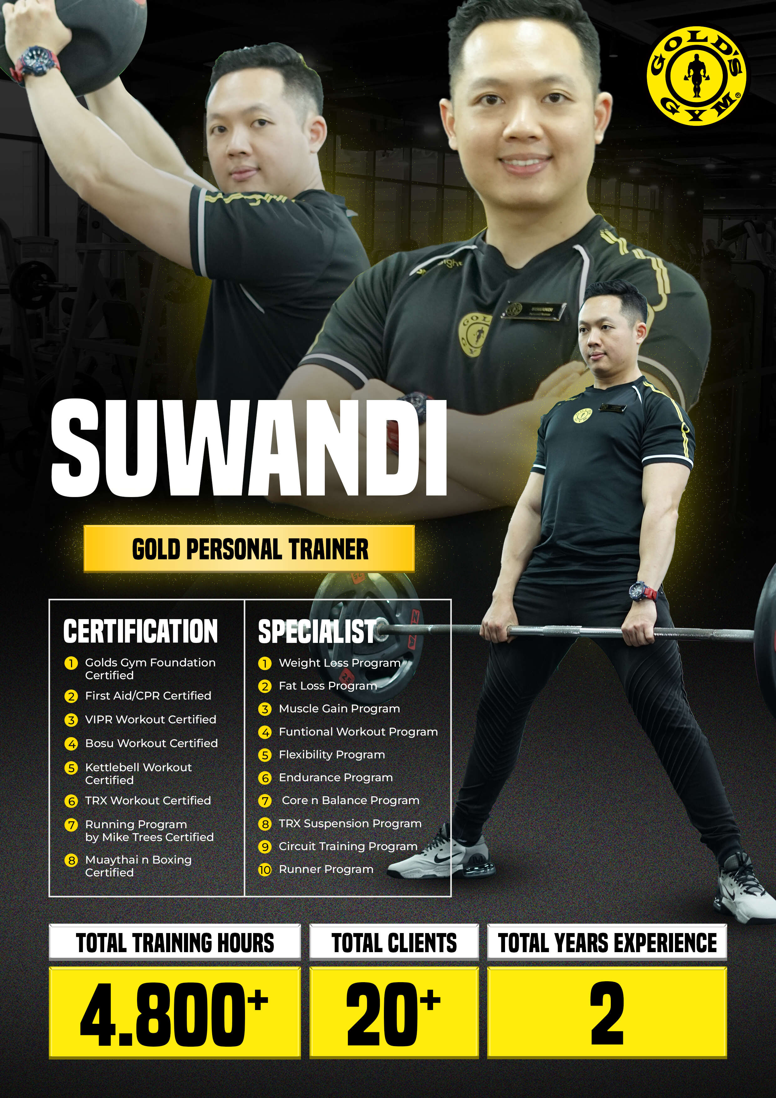 SUWANDI 0022430               