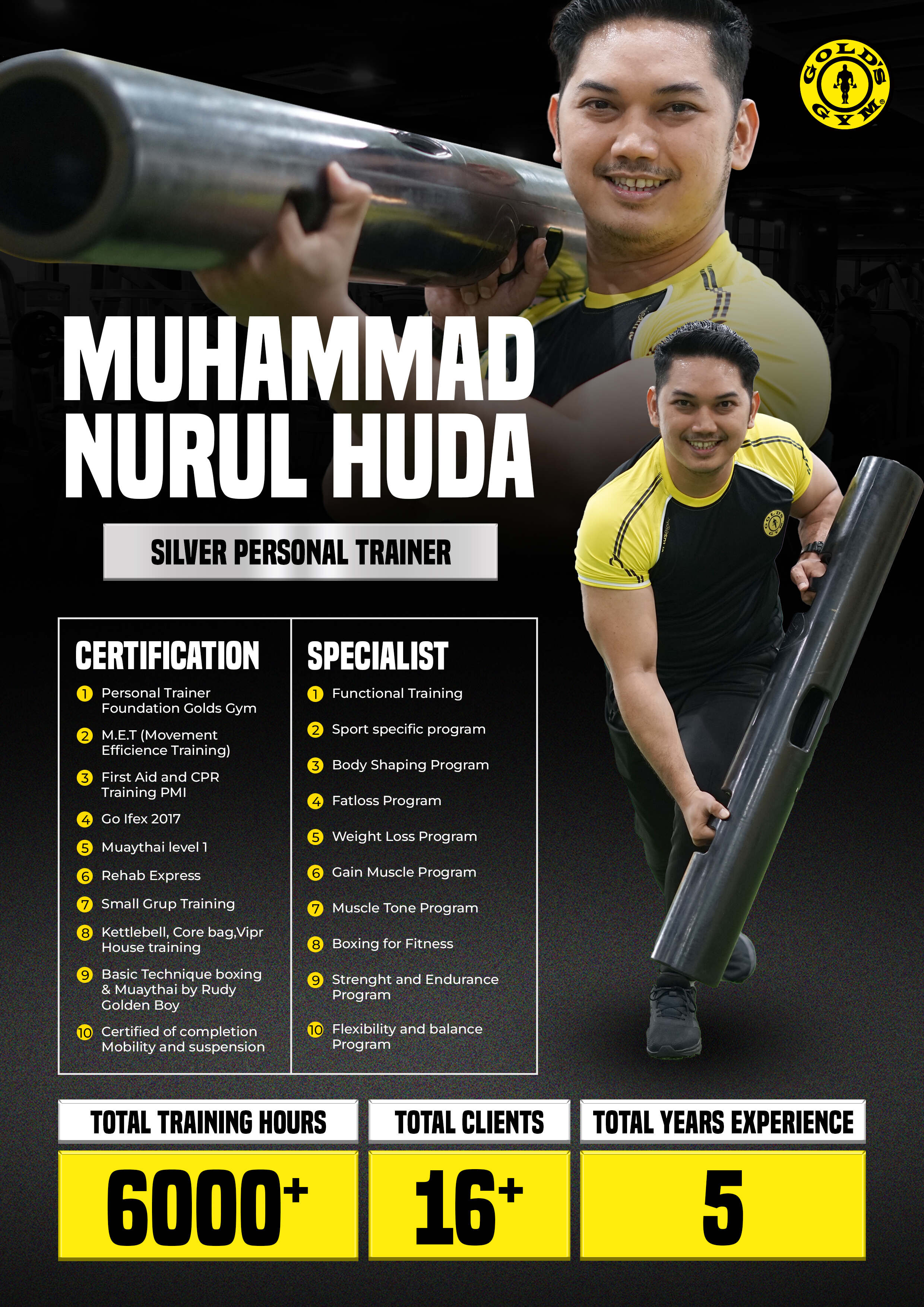 MUHAMMAD NURUL HUDA 0022872   