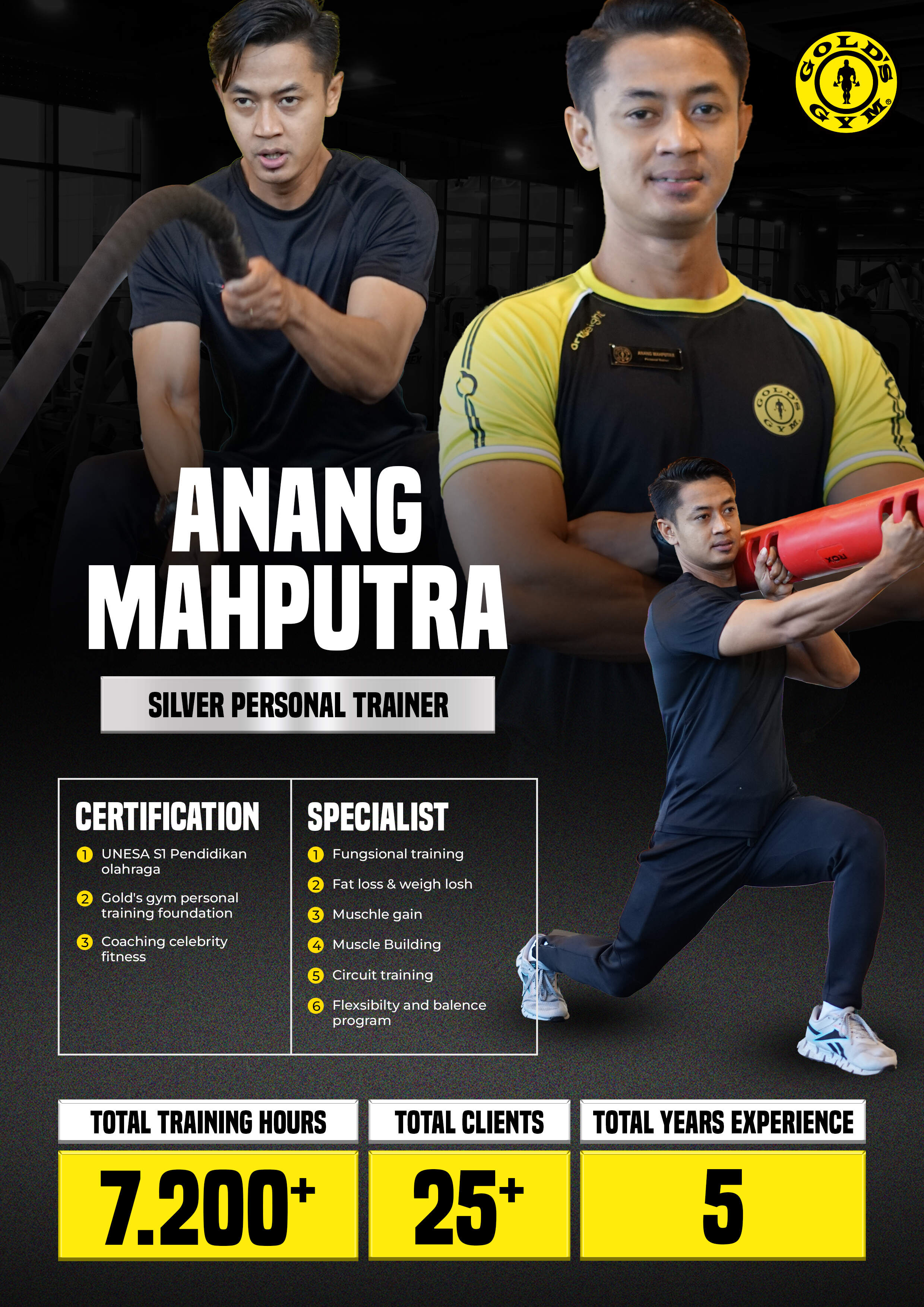ANANG MAHPUTRA                