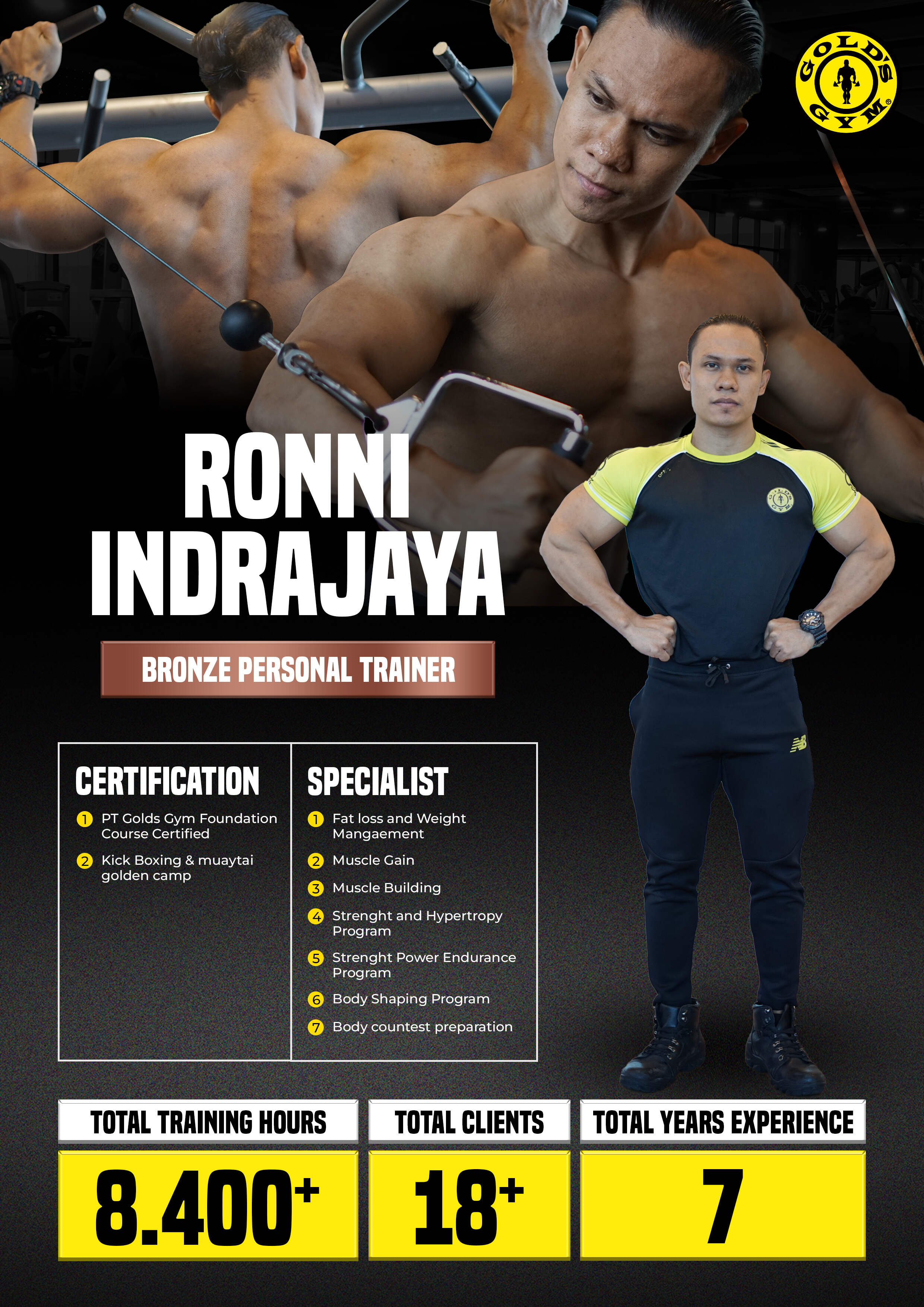 RONNI INDRAJAYA               