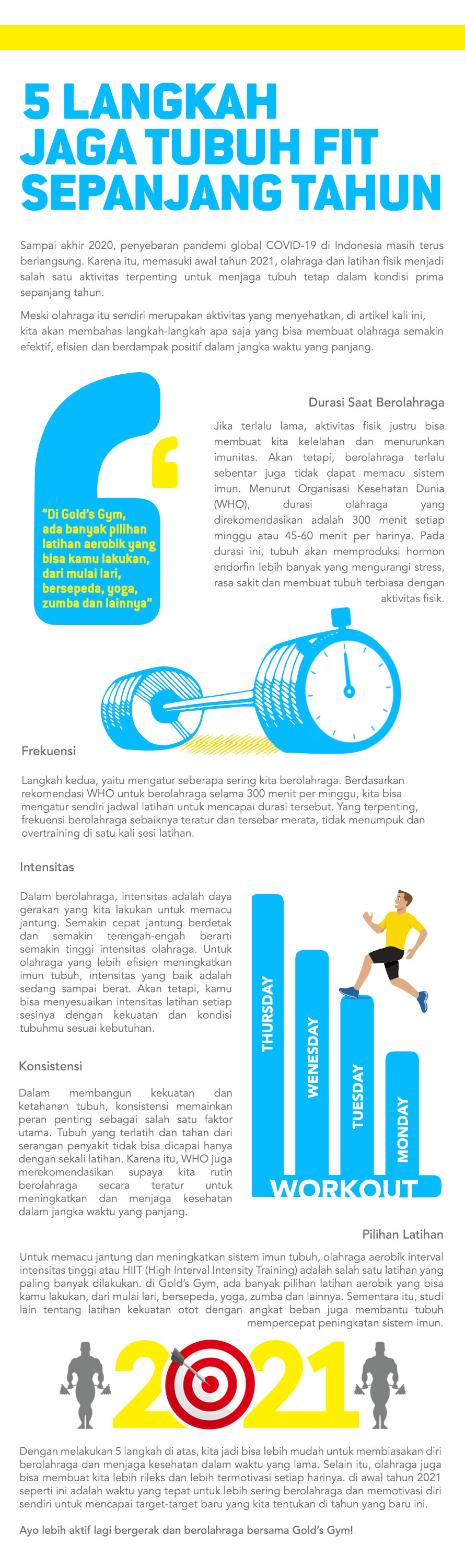 fit sepanjang tahun 5 langkah